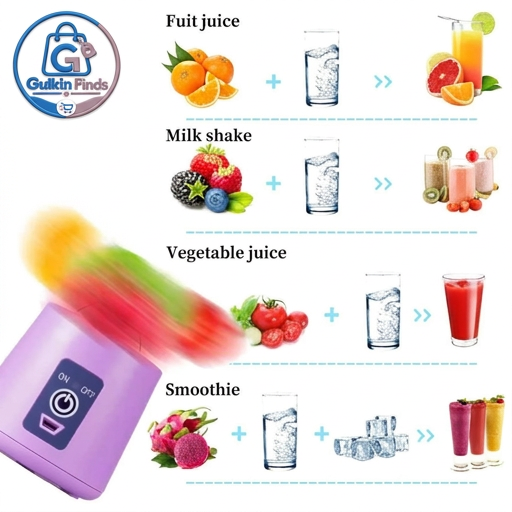 Portable USB Rechargeable Mini Blender – Personal Smoothie & Juice Maker